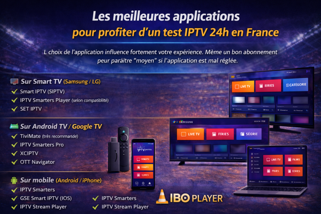 IPTV Test 24h France : image des meilleures applications IPTV pour tester un abonnement 24h