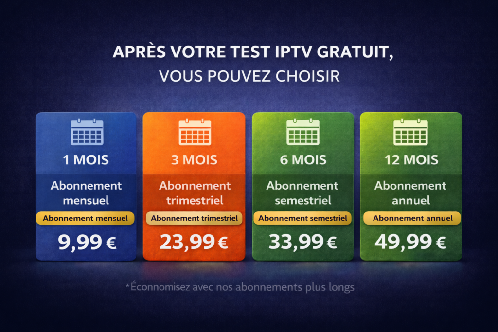 Tableau des abonnements IPTV avec prix mensuel, trimestriel, semestriel et annuel après test IPTV gratuit 24h.