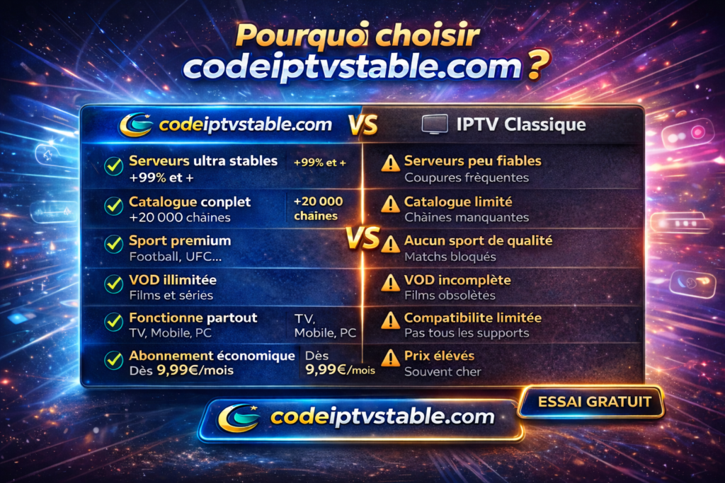 meilleur IPTV 2026 : IPTV premium stable avec VOD illimitée et serveurs fiables vs IPTV classique peu performant