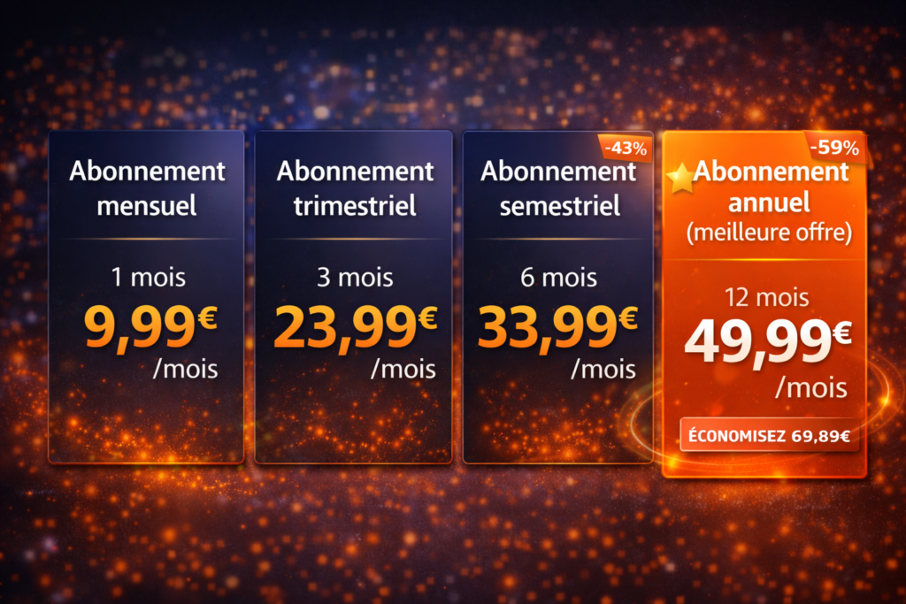 iptv 4K premium Belgique : tarifs 1 mois 9,99€, 3 mois 23,99€, 6 mois 33,99€, 12 mois 49,99€