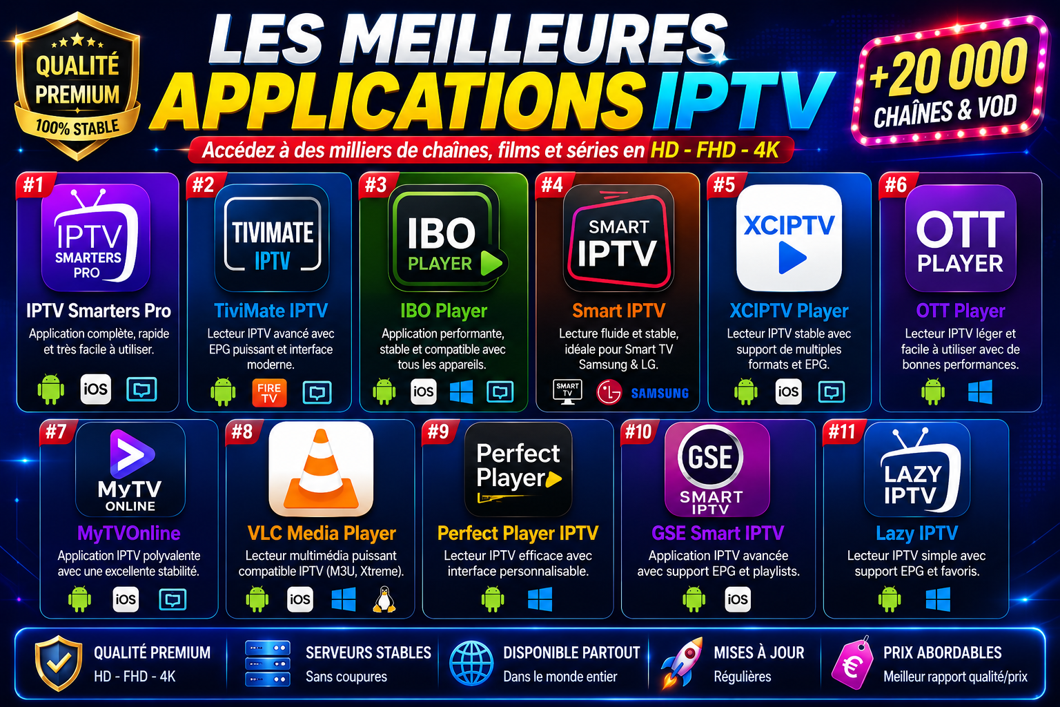 Application IPTV compatible avec Smart TV, Android, iOS et Windows pour regarder vos chaînes en qualité HD et 4K.
